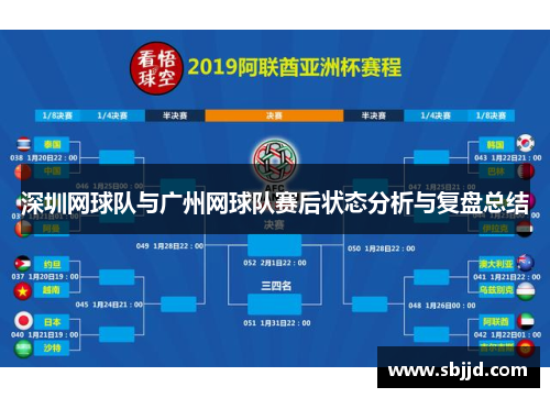 深圳网球队与广州网球队赛后状态分析与复盘总结